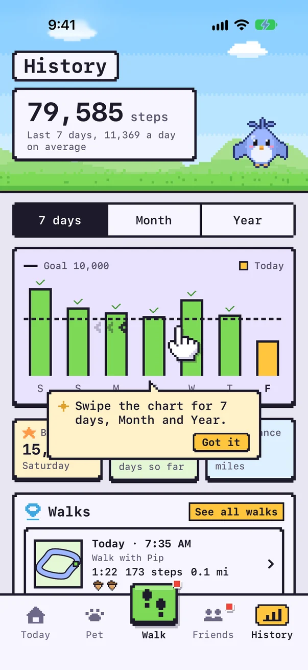 History: a week of steps with a goal line and a goal calendar