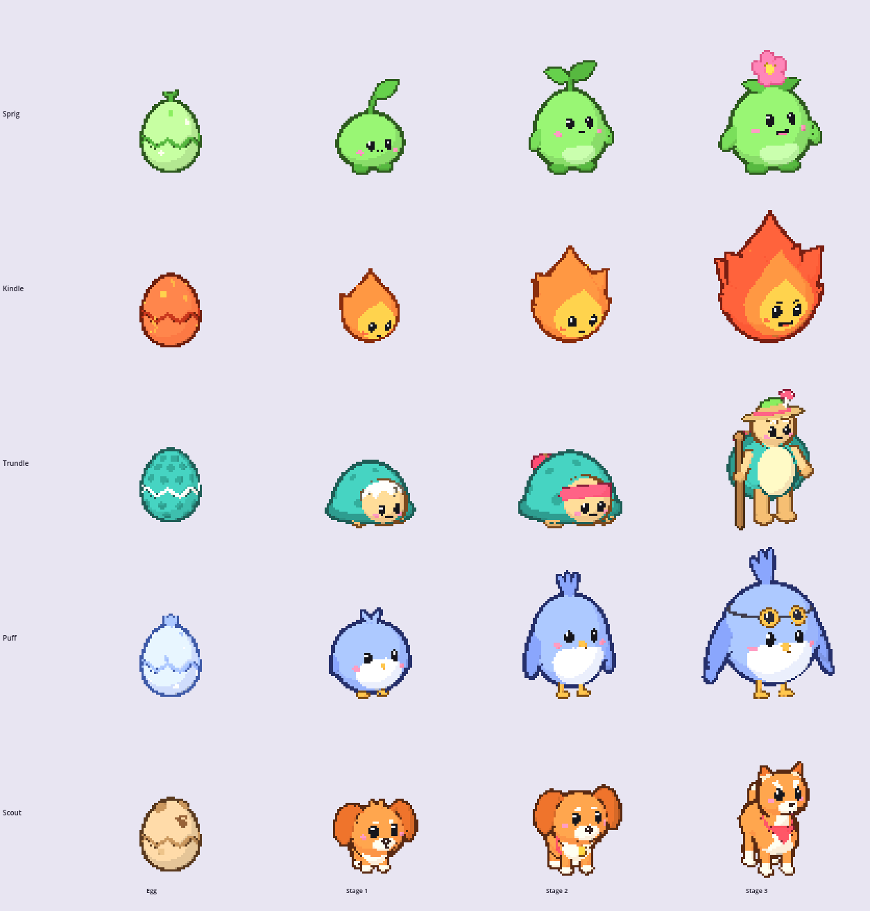 Every pet from egg to stage 3